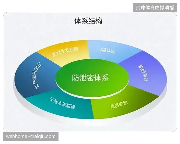 场馆智能屏与赞助商广告推送为何仍存在过度采集高精度位置数据的合规风险？
